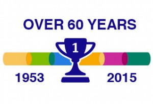 provider-60-years